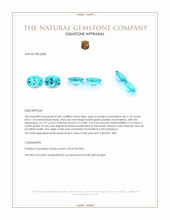2.36 Ct.Tw.Total Carat Weight Paraiba Tourmaline Pair from Mozambique Appraisal