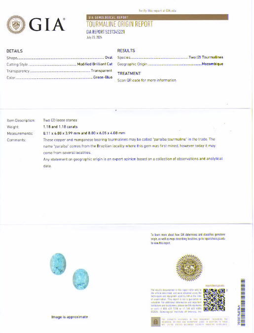 2.36 Ct.Tw. Paraiba Tourmaline Pair from Mozambique