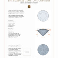 1.87 Ct.Tw.Total Carat Weight Topaz Pair from Brazil 3 D Scan Report