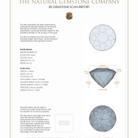 1.87 Ct.Tw.Total Carat Weight Topaz Pair from Brazil 3 D Scan Report