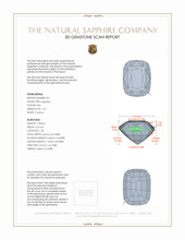 3.04 Ct.Tw.Total Carat Weight Pink Sapphire Pair from Ceylon (Sri Lanka) 3 D Scan Report
