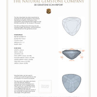 2.26 Ct.Tw.Total Carat Weight Peridot Pair from Pakistan 3 D Scan Report