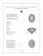 4.86&nbsp;Ct.Tw.Total Carat Weight Tanzanite Pair from Tanzania 3 D Scan Report