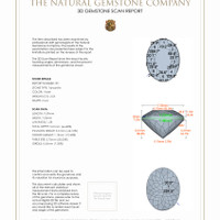 4.86 Ct.Tw.Total Carat Weight Tanzanite Pair from Tanzania 3 D Scan Report