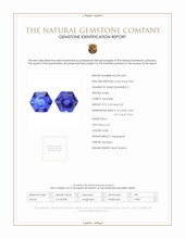 6.43 Ct.Tw.Total Carat Weight Violet Tanzanite Pair from Tanzania Scan Report