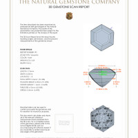 6.43&nbsp;Ct.Tw.Total Carat Weight Tanzanite Pair from Tanzania 3 D Scan Report