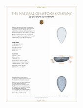 0.31 Ct.Tw.Total Carat Weight Cabochon Opal Pair from Mexico 3 D Scan Report