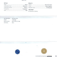 2.78&nbsp;Ct.Tw.Total Carat Weight Blue Sapphire Pair from Ceylon (Sri Lanka) Scan Report