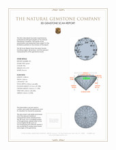 1.98 Ct.Tw.Total Carat Weight Spinel Pair from Tanzania 3 D Scan Report