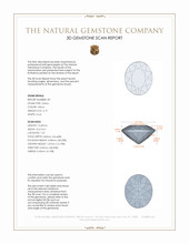 8.96&nbsp;Ct.Tw.Total Carat Weight Citrine Pair from Brazil 3 D Scan Report