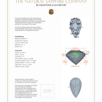 3.82&nbsp;Ct.Tw.Total Carat Weight Pinkish Purple Sapphire Pair from Ceylon (Sri Lanka) 3 D Scan Report