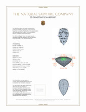 3.82&nbsp;Ct.Tw.Total Carat Weight Pinkish Purple Sapphire Pair from Ceylon (Sri Lanka) 3 D Scan Report