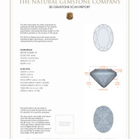 1.60&nbsp;Ct.Tw.Total Carat Weight Spinel Pair from Burma (Myanmar) 3 D Scan Report