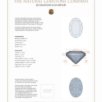 1.09&nbsp;Ct.Tw.Total Carat Weight Spinel Pair from Burma (Myanmar) 3 D Scan Report