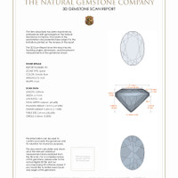 1.13&nbsp;Ct.Tw.Total Carat Weight Spinel Pair from Burma (Myanmar) 3 D Scan Report