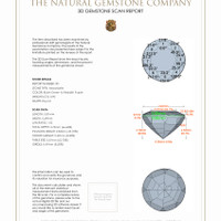 76.90 Ct.Tw.Total Carat Weight Alexandrite Pair from Ceylon (Sri Lanka) 3 D Scan Report