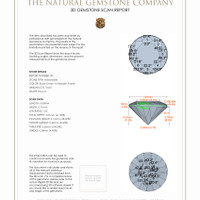 76.90&nbsp;Ct.Tw.Total Carat Weight Alexandrite Pair from Ceylon (Sri Lanka) 3 D Scan Report