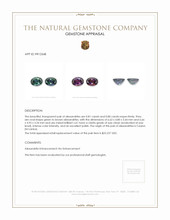 1.62 Ct.Tw.Total Carat Weight Alexandrite Pair from Brazil Appraisal