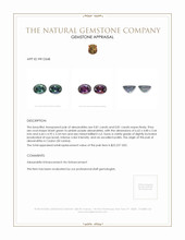 1.61 Ct.Tw.Total Carat Weight Alexandrite Pair from Ceylon (Sri Lanka) Appraisal