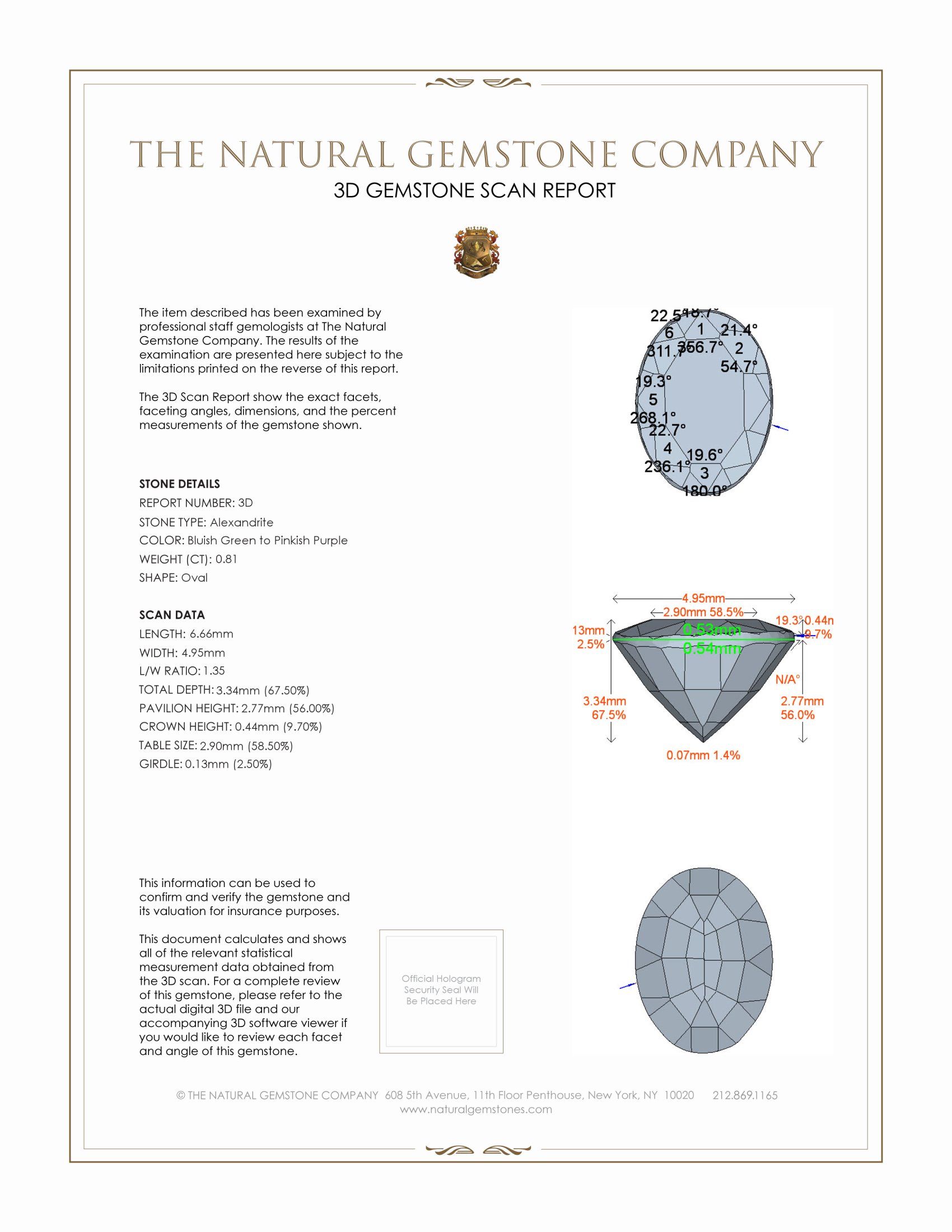 1.62 Ct.Tw. Alexandrite Pair from Brazil