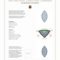 0.93&nbsp;Ct.Tw.Total Carat Weight Alexandrite Pair from Ceylon (Sri Lanka) 3 D Scan Report