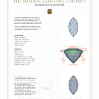 0.93&nbsp;Ct.Tw.Total Carat Weight Alexandrite Pair from Ceylon (Sri Lanka) 3 D Scan Report