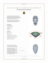 4.65&nbsp;Ct.Tw.Total Carat Weight Emerald Pair from Zambia 3 D Scan Report