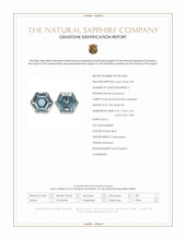 1.93 Ct.Tw.Total Carat Weight Greyish Blue Sapphire Pair from Montana Scan Report