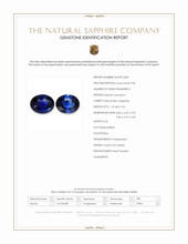3.64 Ct.Tw.Total Carat Weight Blue Sapphire Pair from Ceylon (Sri Lanka) Scan Report