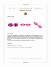 1.97 Ct.Tw.Total Carat Weight Pink Sapphire Pair from Ceylon (Sri Lanka) Appraisal