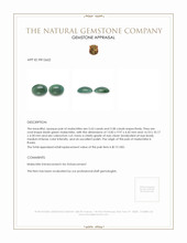 11.21 Ct.Tw.Total Carat Weight Greenish Blue Cabochon Jade Pair from Burma (Myanmar) Appraisal