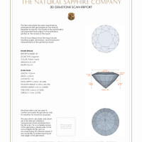 0.79&nbsp;Ct.Tw.Total Carat Weight Pinkish Purple Sapphire Pair from Ceylon (Sri Lanka) 3 D Scan Report