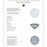 0.79&nbsp;Ct.Tw.Total Carat Weight Pinkish Purple Sapphire Pair from Ceylon (Sri Lanka) 3 D Scan Report
