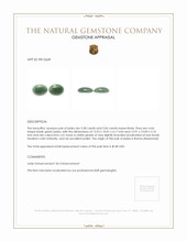 10.64 Ct.Tw.Total Carat Weight Bluish Green Cabochon Jade Pair from Burma (Myanmar) Appraisal