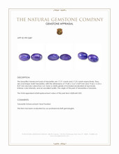 34.74 Ct.Tw.Total Carat Weight Cabochon Tanzanite Pair from Tanzania Appraisal