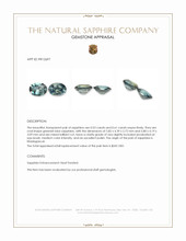 1.14&nbsp;Ct.Tw.Total Carat Weight Greenish Blue Sapphire Pair from Madagascar Appraisal