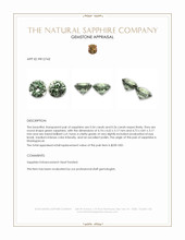 1.10&nbsp;Ct.Tw.Total Carat Weight Green Sapphire Pair from Madagascar Appraisal