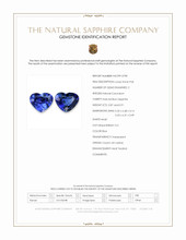 1.78&nbsp;Ct.Tw.Total Carat Weight Blue Sapphire Pair from Ceylon (Sri Lanka) Scan Report