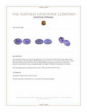 59.67 Ct.Tw.Total Carat Weight Cabochon Tanzanite Pair from Tanzania Appraisal