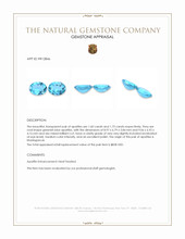 3.35 Ct.Tw.Total Carat Weight Apatite Pair from Madagascar Appraisal