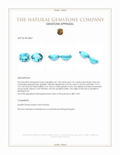 3.49&nbsp;Ct.Tw.Total Carat Weight Apatite Pair from Madagascar Appraisal