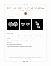 1.53&nbsp;Ct.Tw.Total Carat Weight Zircon Pair from Ceylon (Sri Lanka) Appraisal