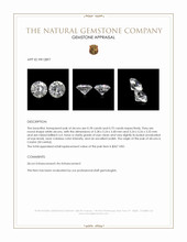 1.53 Ct.Tw.Total Carat Weight Zircon Pair from Ceylon (Sri Lanka) Appraisal