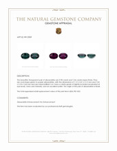 2.04 Ct.Tw.Total Carat Weight Alexandrite Pair from Brazil Appraisal