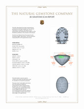 2.04&nbsp;Ct.Tw.Total Carat Weight Alexandrite Pair from Brazil 3 D Scan Report