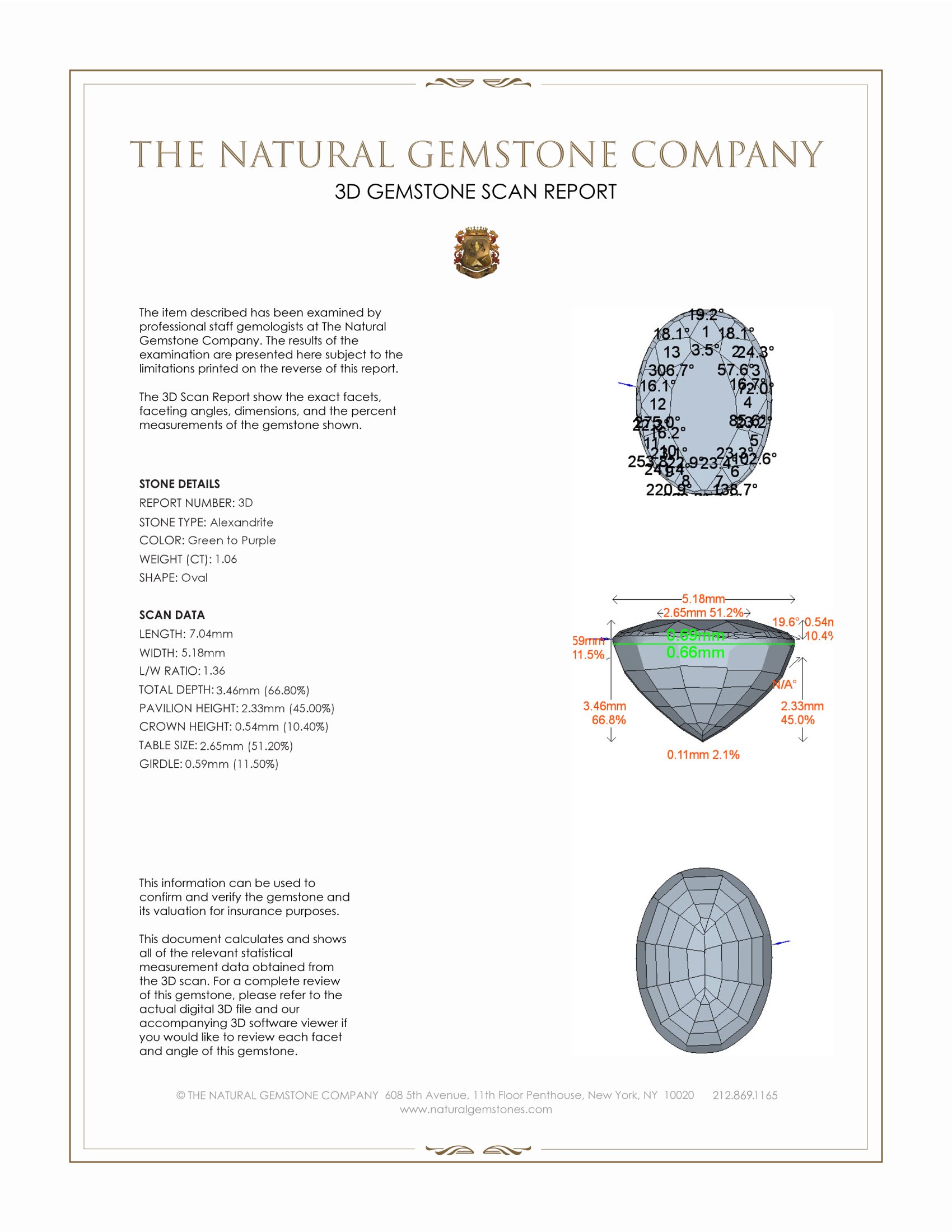 2.04 Ct.Tw. Alexandrite Pair from Brazil