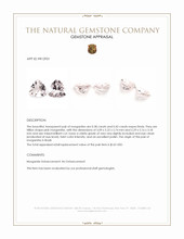 0.81 Ct.Tw.Total Carat Weight Morganite Pair from Brazil Appraisal