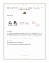 0.81 Ct.Tw.Total Carat Weight Morganite Pair from Brazil Appraisal