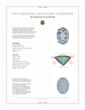 1.30&nbsp;Ct.Tw.Total Carat Weight Alexandrite Pair from Brazil 3 D Scan Report