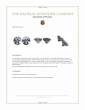 2.28&nbsp;Ct.Tw.Total Carat Weight Spinel Pair from Mozambique Appraisal